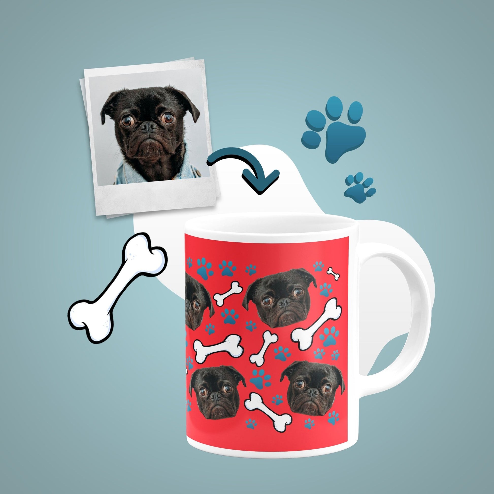 Caneca Cão | Personalizada Animal de Estimação - Pet Story PT