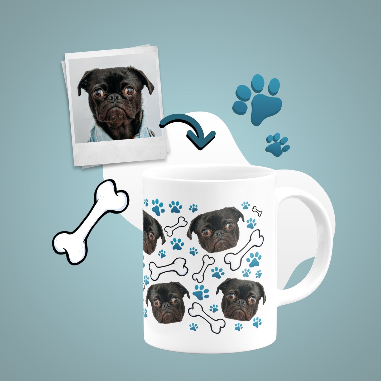 Caneca Cão | Personalizada Animal de Estimação - Pet Story PT