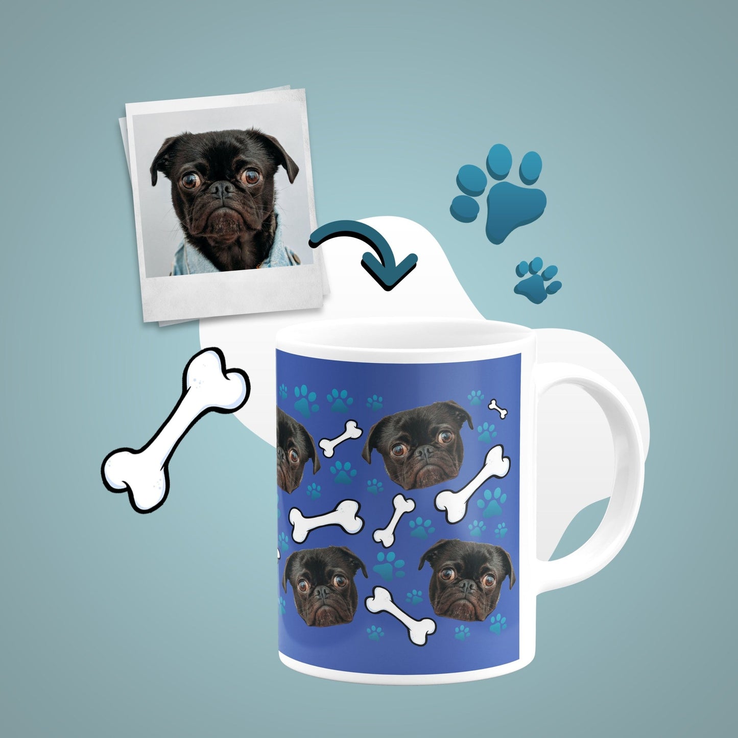 Caneca Cão | Personalizada Animal de Estimação - Pet Story PT