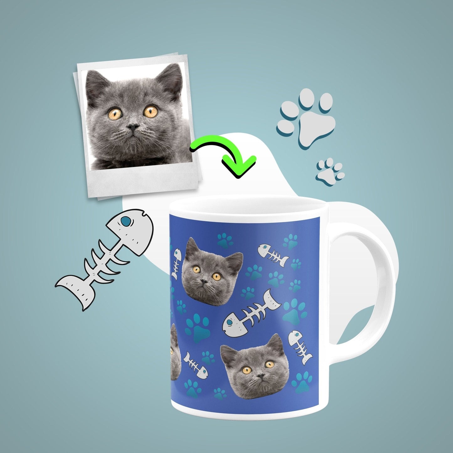 Caneca Gato | Personalizada Animal de Estimação - Pet Story PT
